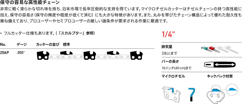 25APマイクロチゼルチェーン