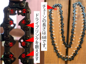 チェーンの長さとは