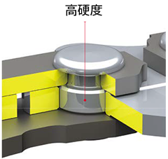 オレゴンソーチェーンの特徴～硬質リベット～